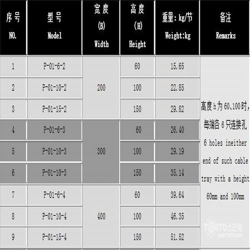 玻璃钢电缆管厂家电话