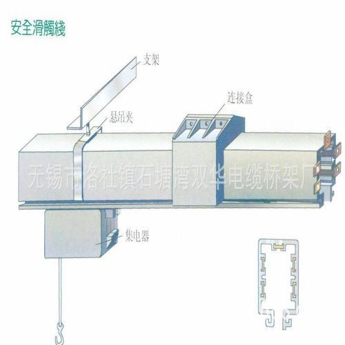 玻璃钢电力套管厂家行业标准