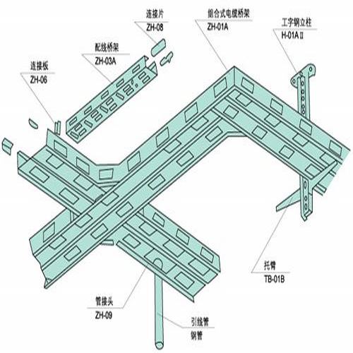 pprs管厂家直销